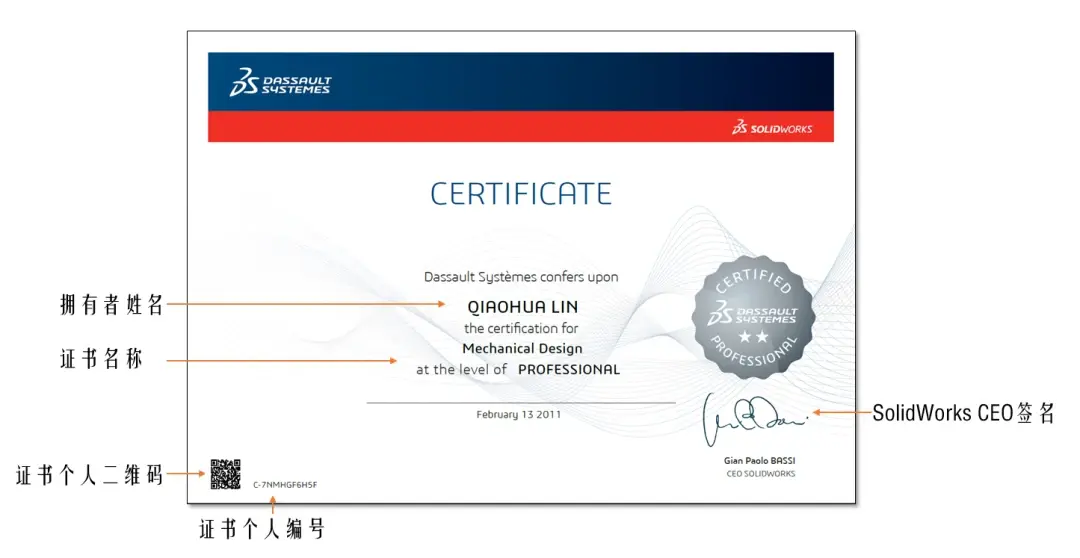 solidworks配置零部件